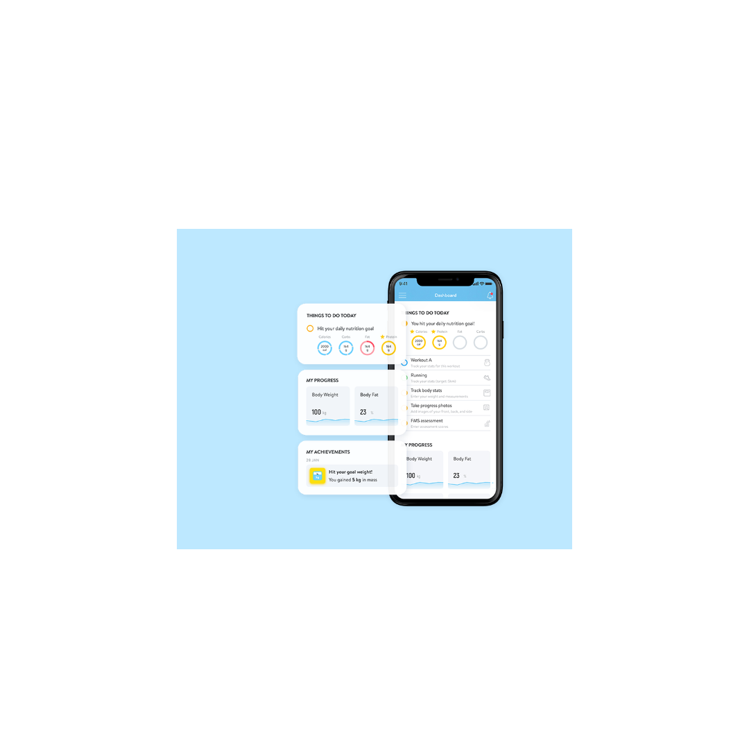 Personalized Plan